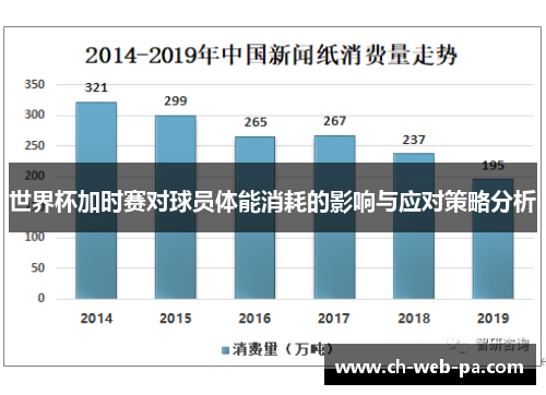 世界杯加时赛对球员体能消耗的影响与应对策略分析 世界杯加时赛对球员体能消耗的影响与应对策略分析