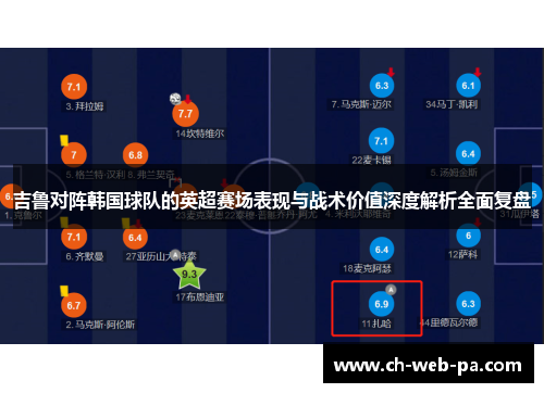 吉鲁对阵韩国球队的英超赛场表现与战术价值深度解析全面复盘 吉鲁对阵韩国球队的英超赛场表现与战术价值深度解析全面复盘