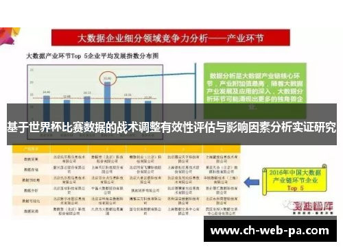 基于世界杯比赛数据的战术调整有效性评估与影响因素分析实证研究 基于世界杯比赛数据的战术调整有效性评估与影响因素分析实证研究