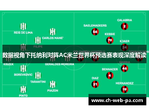 数据视角下托纳利对阵AC米兰世界杯预选赛表现深度解读
